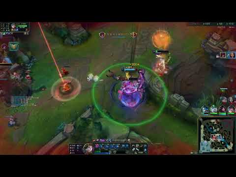 KERUSHA | Highlights