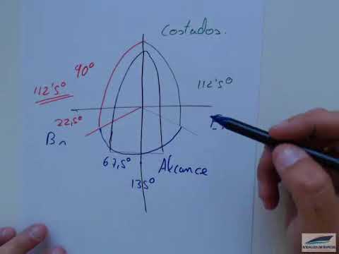 download lagu mp3 mp4 Ripa Luces, download lagu Ripa Luces gratis, unduh video klip Ripa Luces