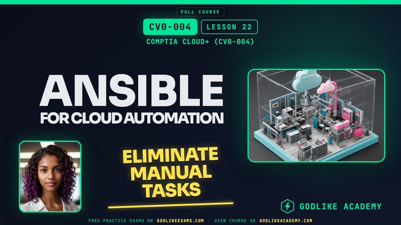 Ansible for Cloud Automation