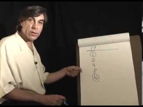 טכניקה נהדרת לפתירת תרגילי כפל וחילוק שפתחו המצרים הקדמונים