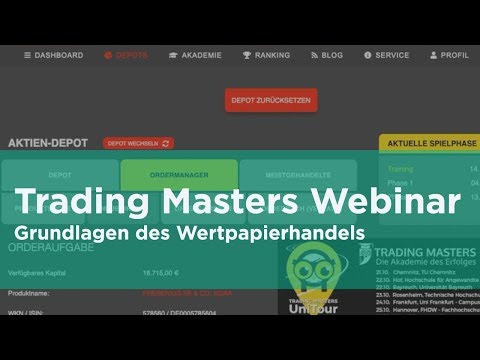 Webinar zu Grundlagen des Wertpapierhandels: Ordertypen, Quotes und Limits