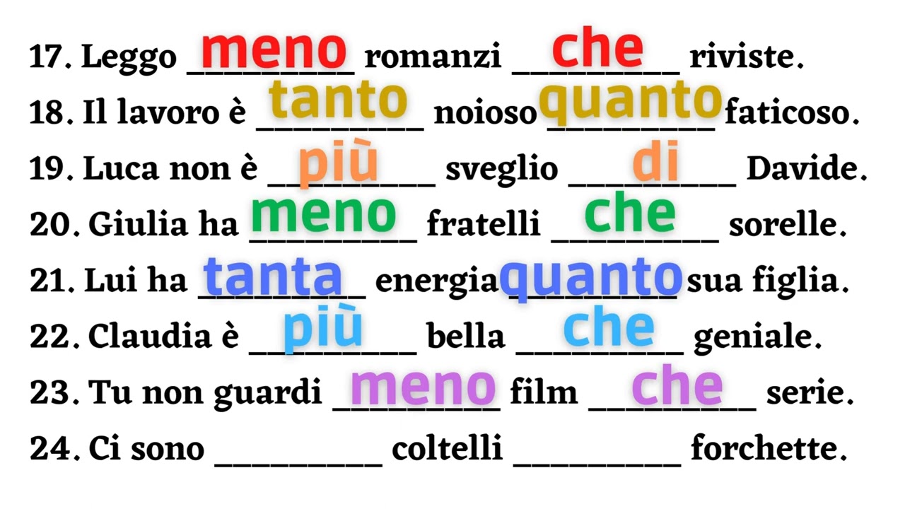 Unlocking Italian Grammar: Essential Concepts, Tips, and Techniques for Learners of All Levels