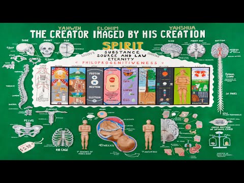 Oceanside Zoom Class 01-07-2023 Matthew 14