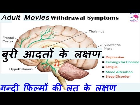 Withdrawal Symptoms of Stop Watching Adult Movies''Withdrawal Symptoms of Stop Doing Bad Habits. Video