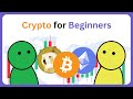 What is Cryptocurrency and How Does it Work?