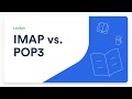 IMAP Vs POP3 Erklärung Und Nutzen