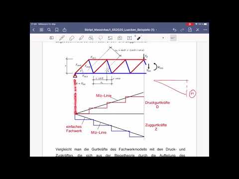 Solid Construction 1, Lecture 15 - Tensile Force Coverage Line