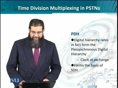 Data Visualization | CS642 Topic011