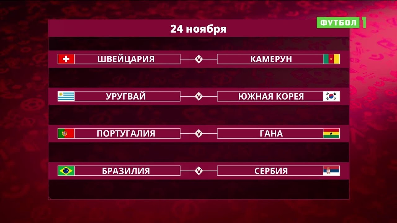 Чемпионат мира-2022. Обзор матчей 24.11.2022