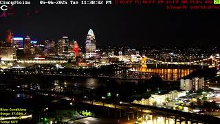 Cincinnati Skyline