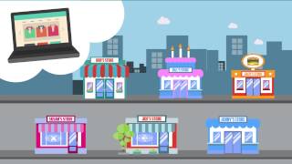 The Loyalty Box video