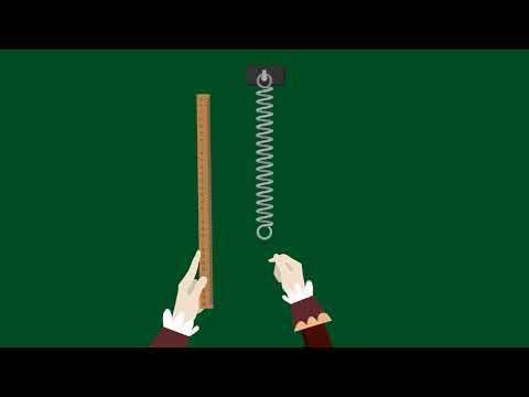 Das hookesche Gesetz einfach erklärt | sofatutor