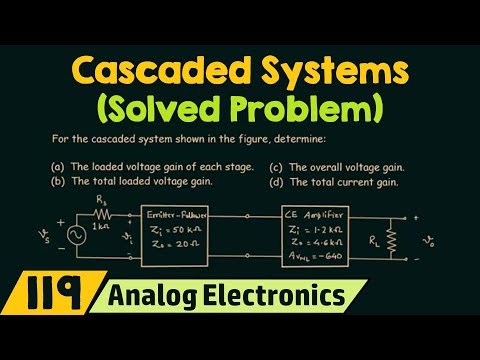 Semiconductor Materials