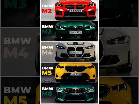 Which one is your favourite? #shorts #car #bmw #m2 #m3 #m4 #m5 #m8