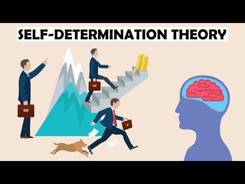 Self-Determination Theory Explained