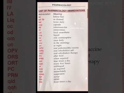 pharmacology medical abbreviations #medicine #pharmacy #medical