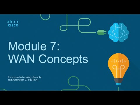 CCNA3 Module 7: WAN Concepts - Enterprise Networking Security and Automation (ENSA)