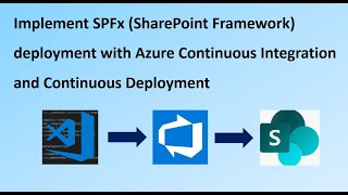 Automate SPFX Deployment with Azure DevOps using Office365 CLI