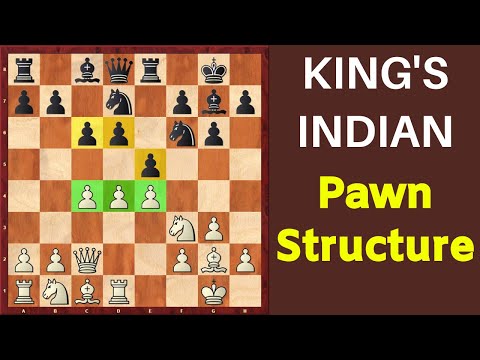 Pawn Structures in Complex King's Indian