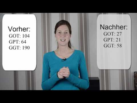 Isoniazid und Blutzucker Warum nicht Karotten für Diabetes