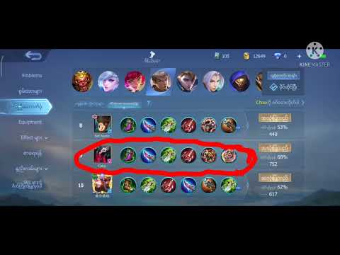 Chou Cake ရဲ့ Build လေးပါ