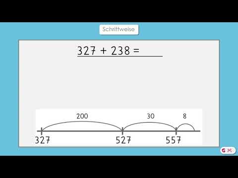 Schrittweise -  Halbschriftliche Addition am Rechenstrich - Klasse 3