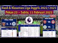 Hasil Liga Inggris Tadi Malam - West Ham vs Chelsea - Klasemen EPL 2022/2023 Pekan 23