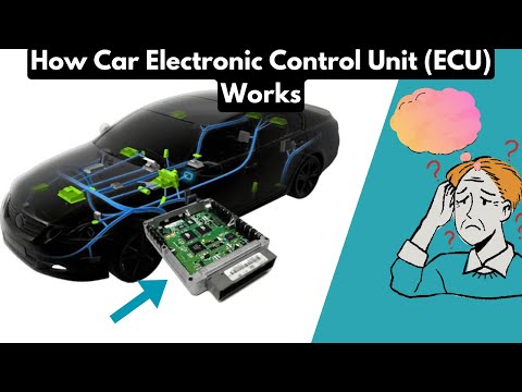 How an Engine ECU Works | Car Brain Explained