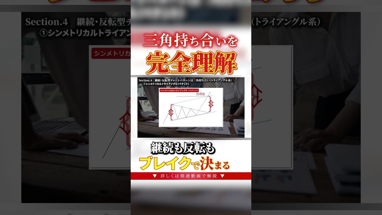 三角持ち合いを完全理解！継続も反転もブレイクで決まる
