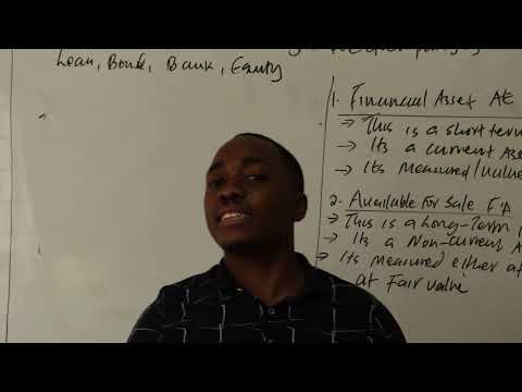 AFR financial instruments