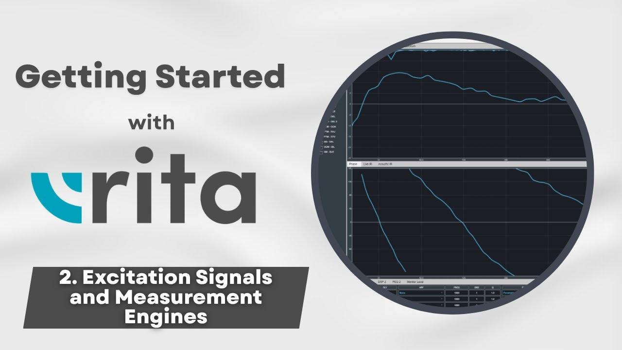 Getting started with RiTA - Excitation Signals and Measurement Engines
