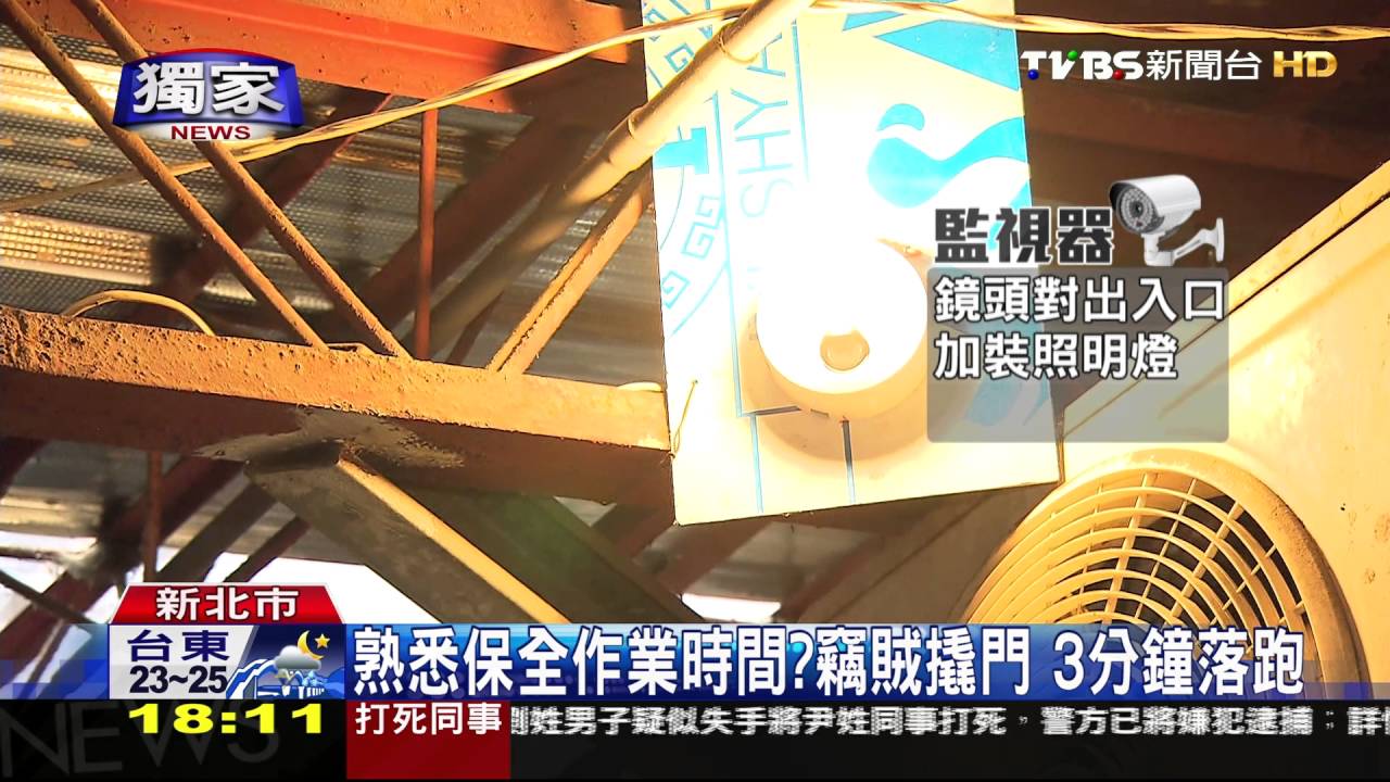 「這間有後門!」賊專挑店家後巷 闖空門
