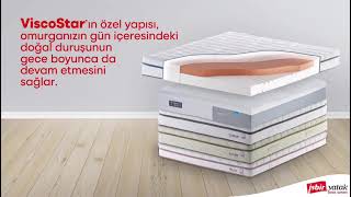 ViscoStar Akıllı Yatak teknolojisi sadece İşbir Yatak’ta!