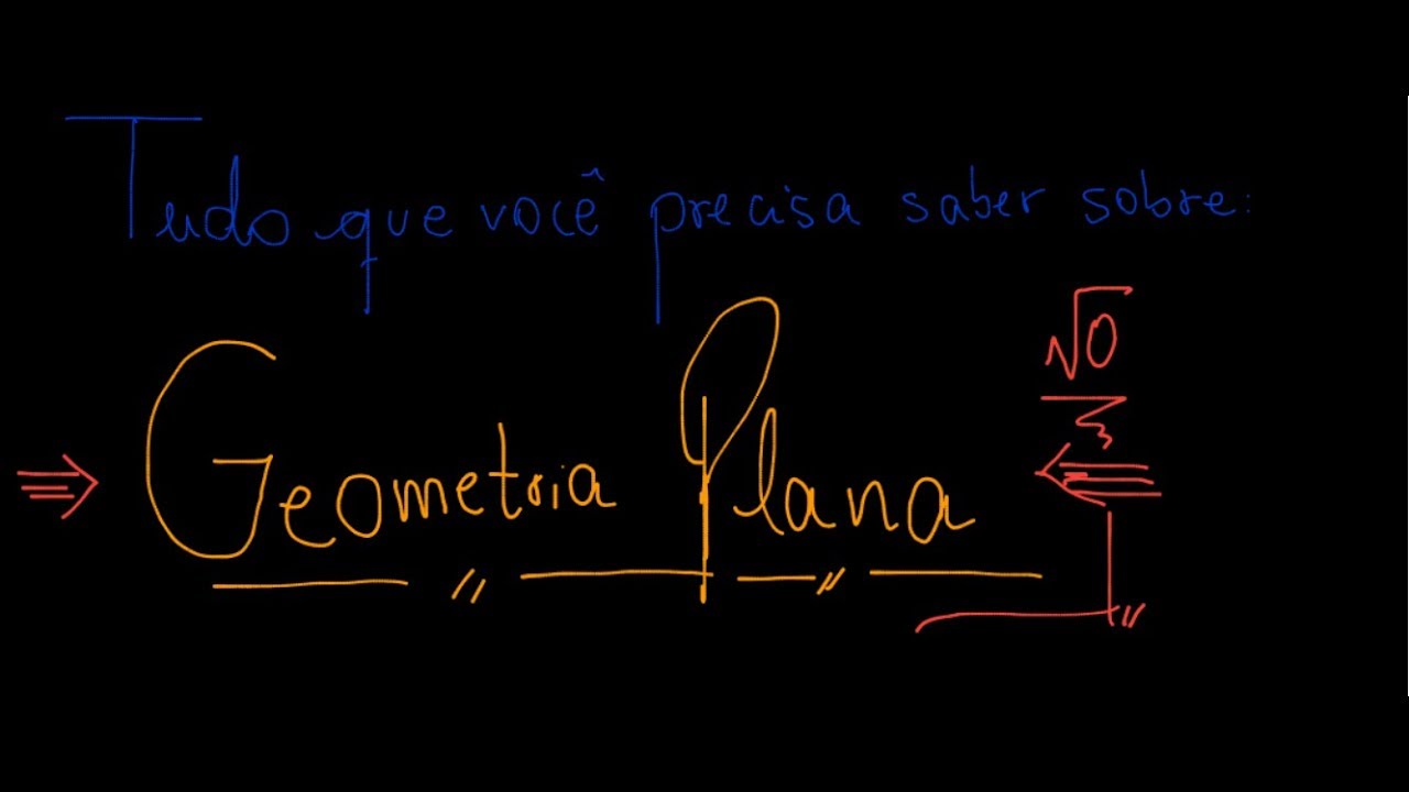 O Sistema Axiomático da Geometria Plana