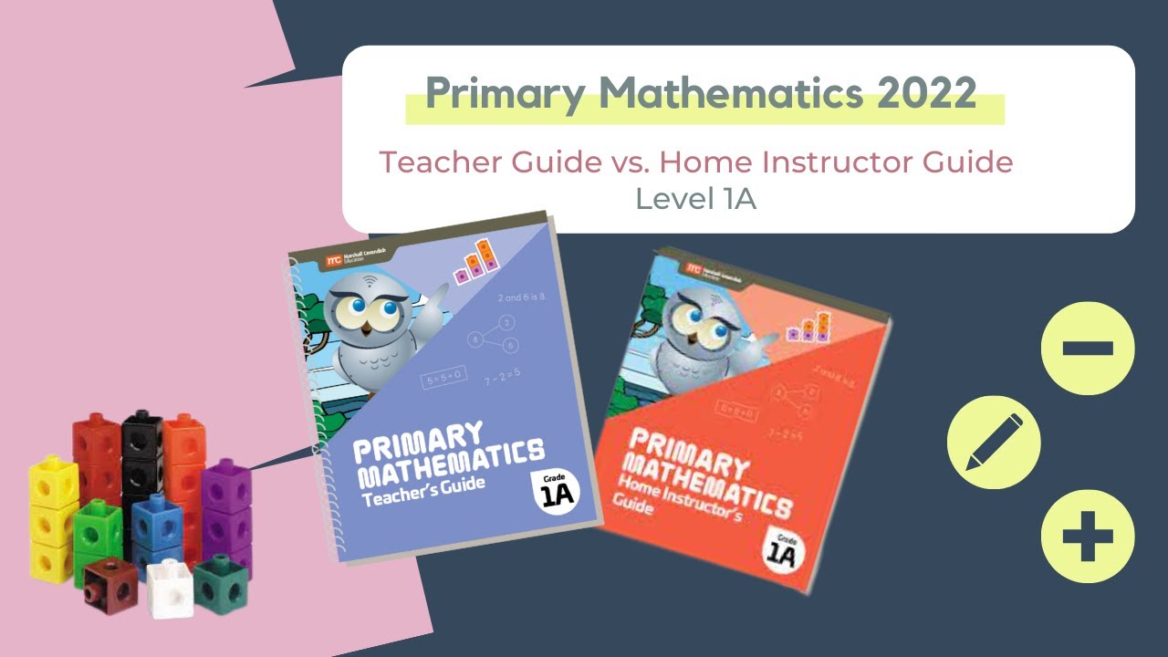 Primary 2022 1A: Teacher Guide vs. Home Instructor Guide
