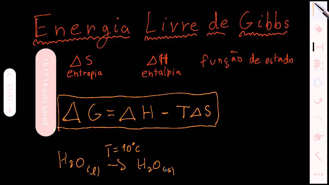 Química - Energia Livre de Gibbs 1