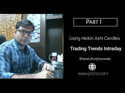 Heiken Ashi using for catching BIG moves Intraday.