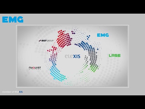 EMG in 90 seconds