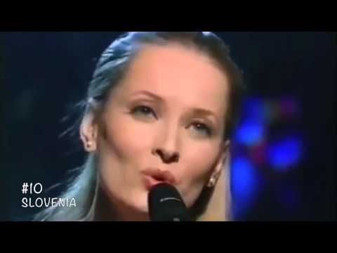 Official Results Eurovision 1997