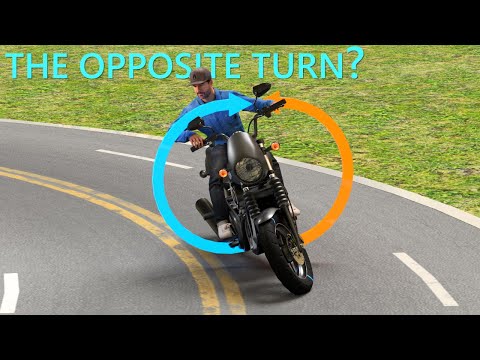 Counter Steering | The interesting physics behind it