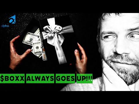 $BOXX steigt immer! – ETF-Analyse und -Aufschlüsselung.