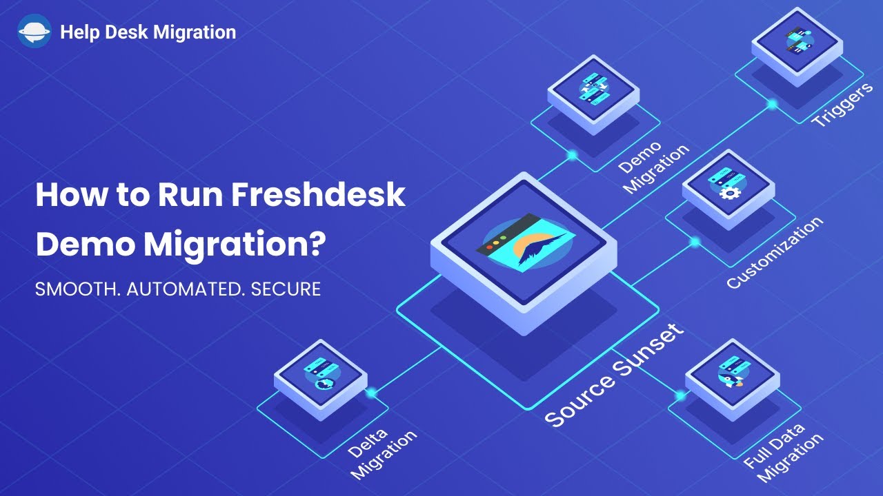Tutorial de importação do Freshdesk: como realizar uma migração de demonstração do Freshdesk