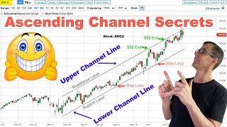 Ascending Channel Pattern for Beginners. TUTORIAL
