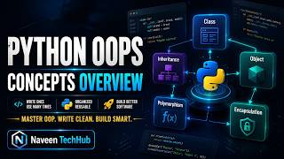 Python OOPs Concepts Explained for Beginners | Classes, Objects, Inheritance & Polymorphism