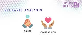 Privacy and confidentiality