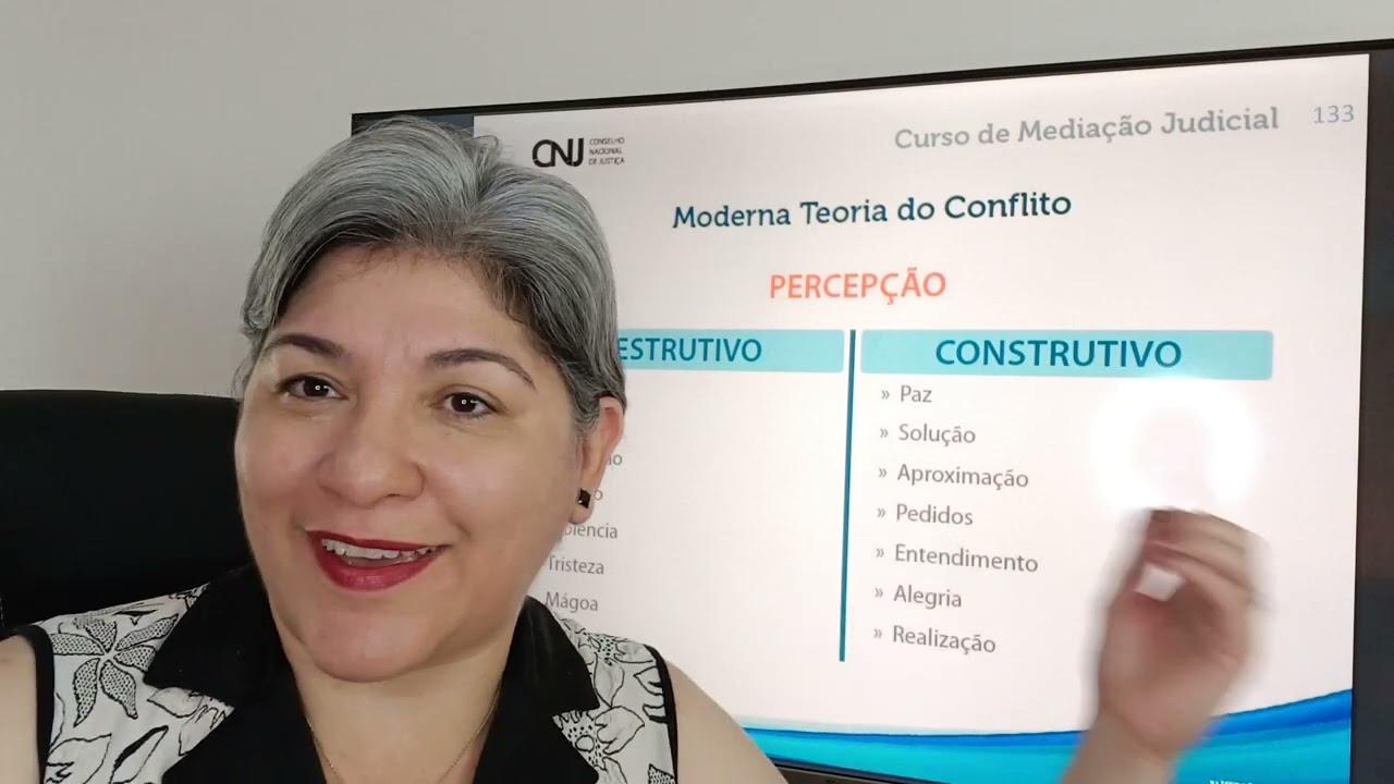 MODERNA TEORIA DO CONFLITO - PARTE 1: O CONFLITO É  NEGATIVO?
