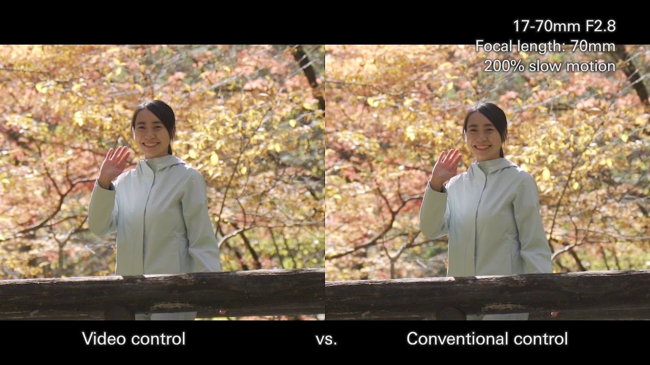 Объектив Tamron 17-70 F2.8 Di III-A VC RXD Sony E