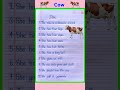 Cow 10 Line 10 Lines On Cow 10 Lines On Cow In English Essay On Cow Essay On Cow In English