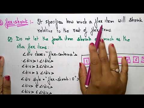 html tutorial for beginners| by bhanu priya