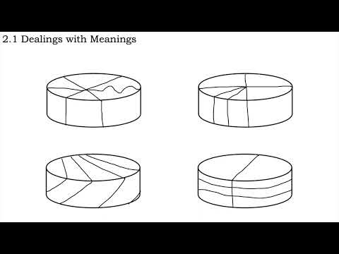 Conlang: How to Make Good Words